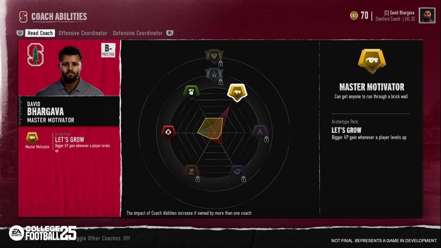 EA Sports College Football 25 Dynasty Mode