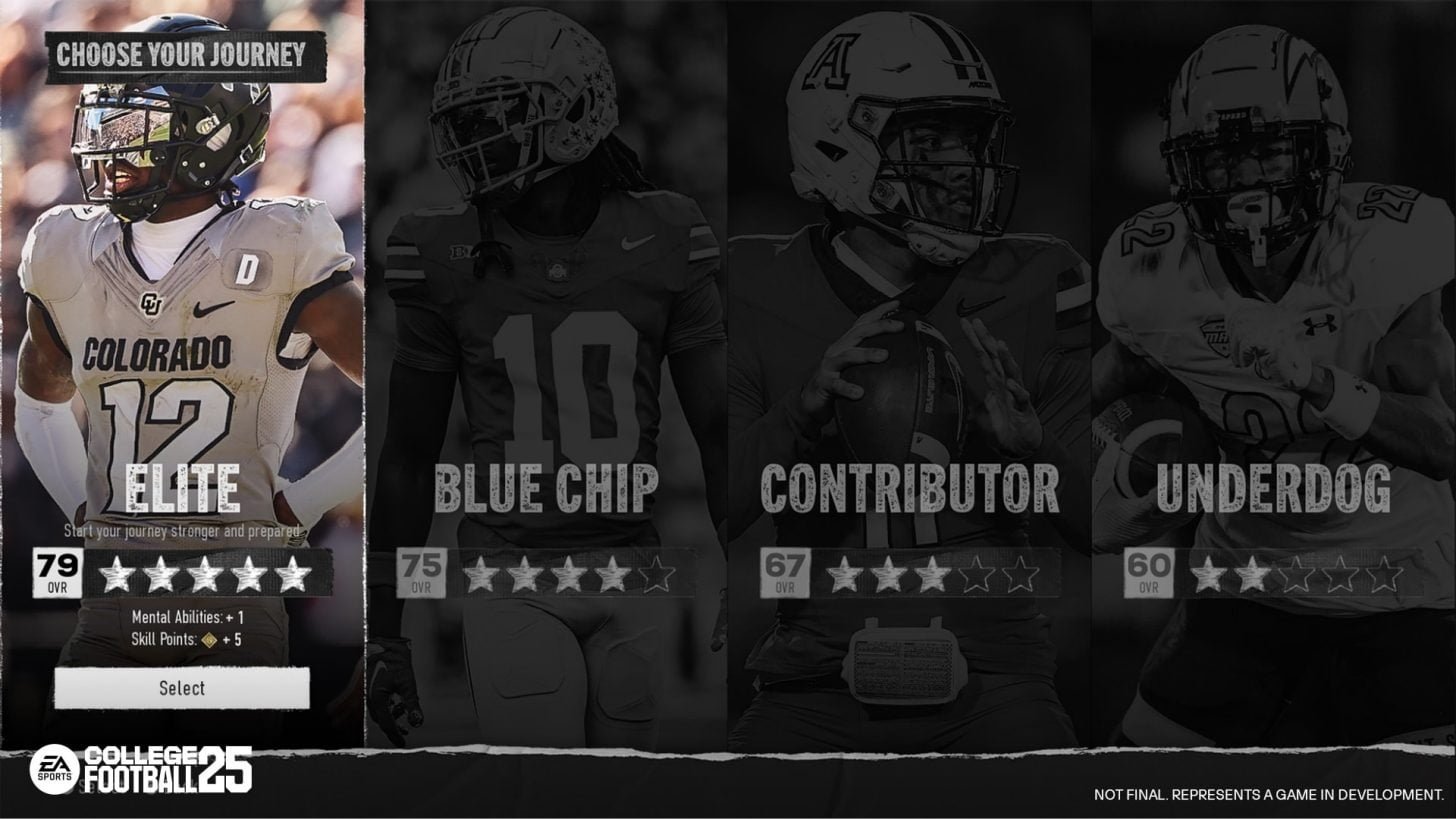 EA Sports College Football 25 Road to Glory