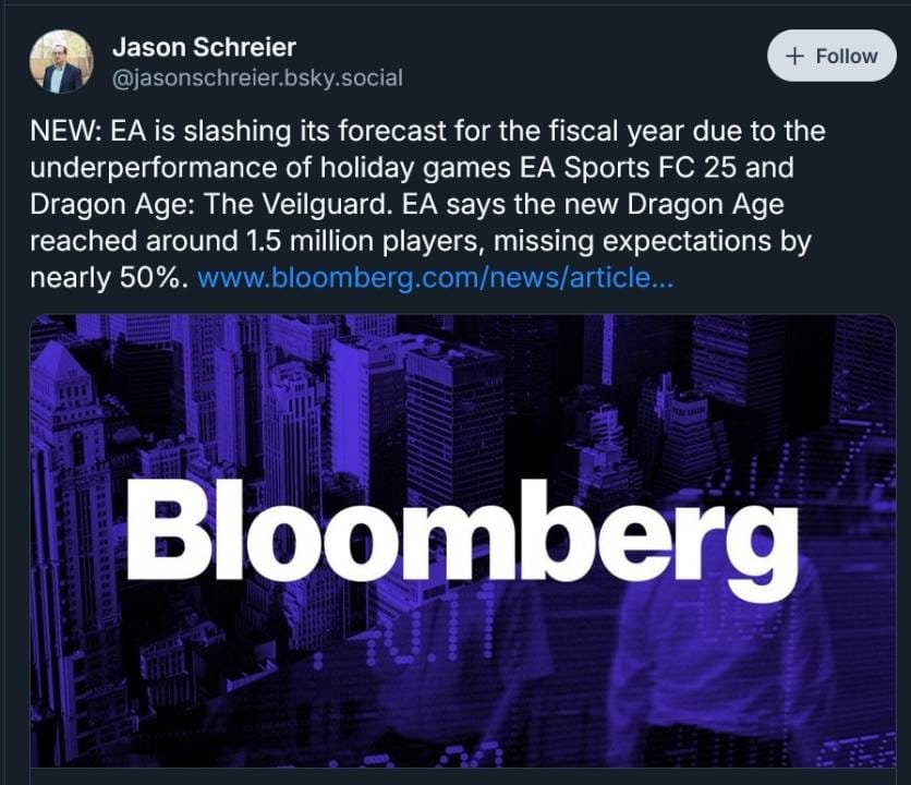 Dragon Age: The Veilguard & EA Sports FC 25 Sales