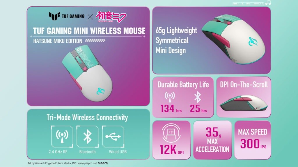 TUF Gaming Mini Wireless Mouse and P1 Mouse Pad Hatsune Miku Edition