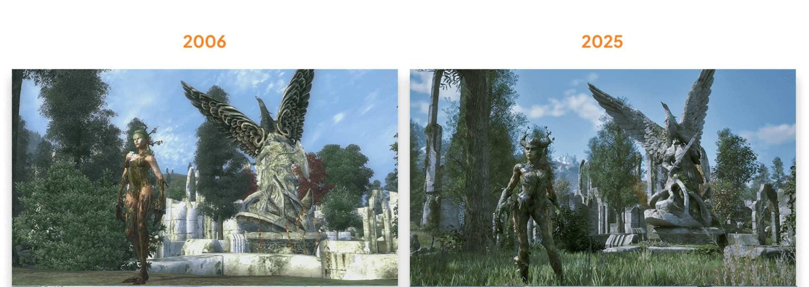 The Elder Scrolls IV: Oblivion Remastered