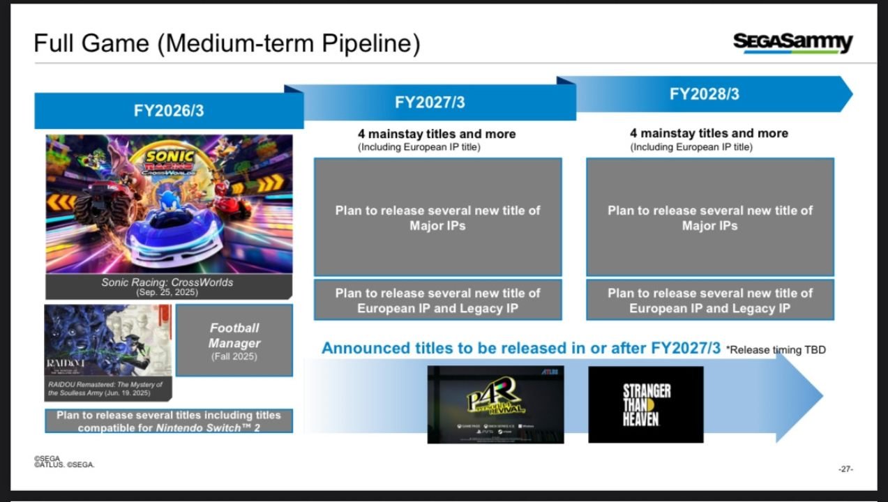 A Long Wait for Persona 4 Revival & Stranger Than Heaven