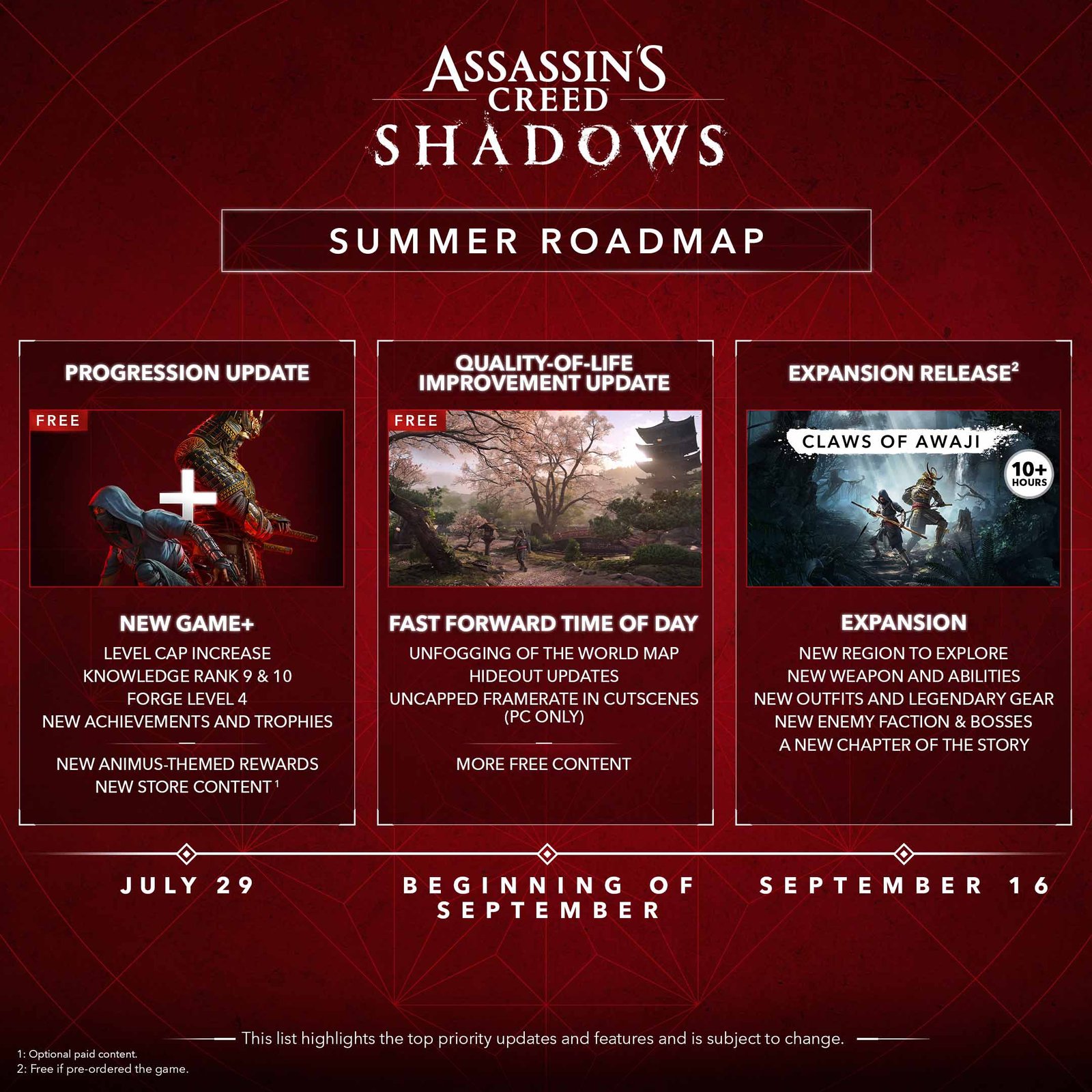 New Game+ and More for Assassin's Creed Shadows