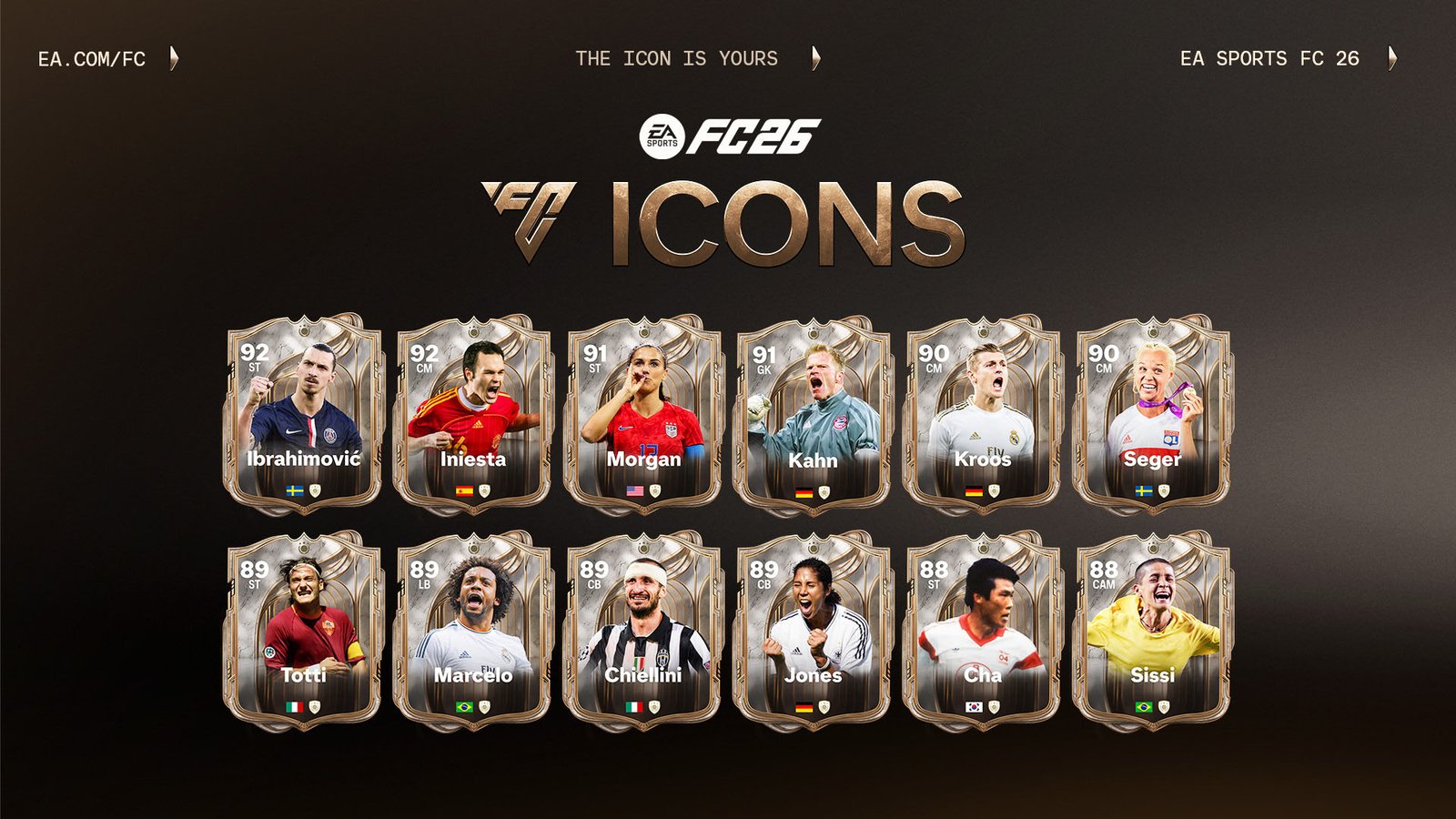New ICON cards in EA Sports FC 26