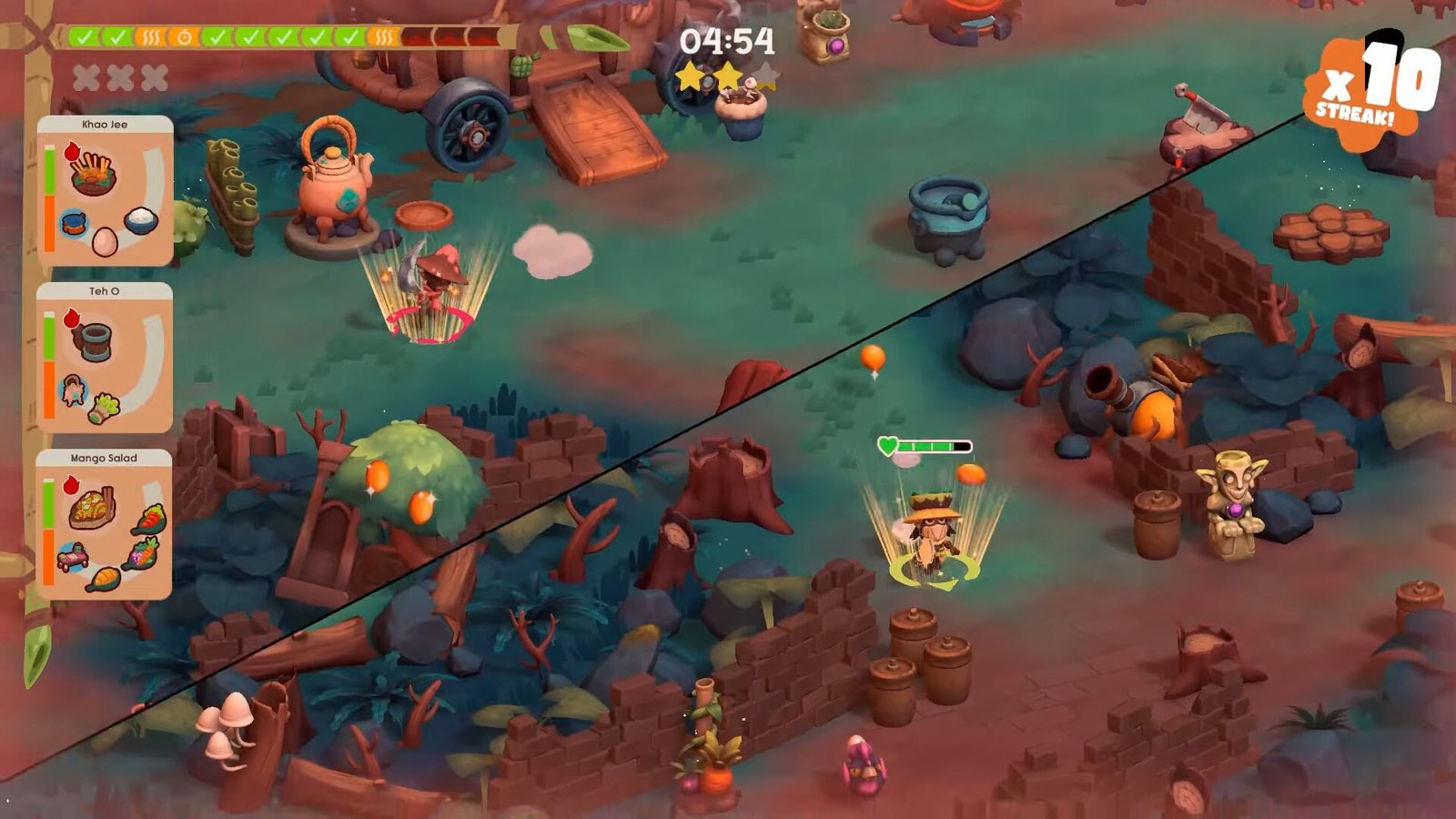 SEDAP Co-op Gameplay