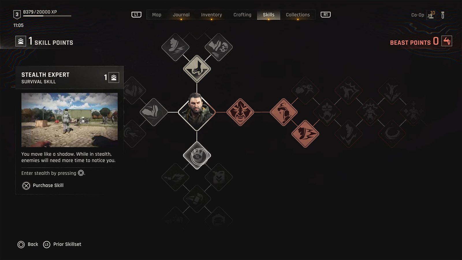 Dying Light The Beast PS5 Pro Skill Tree