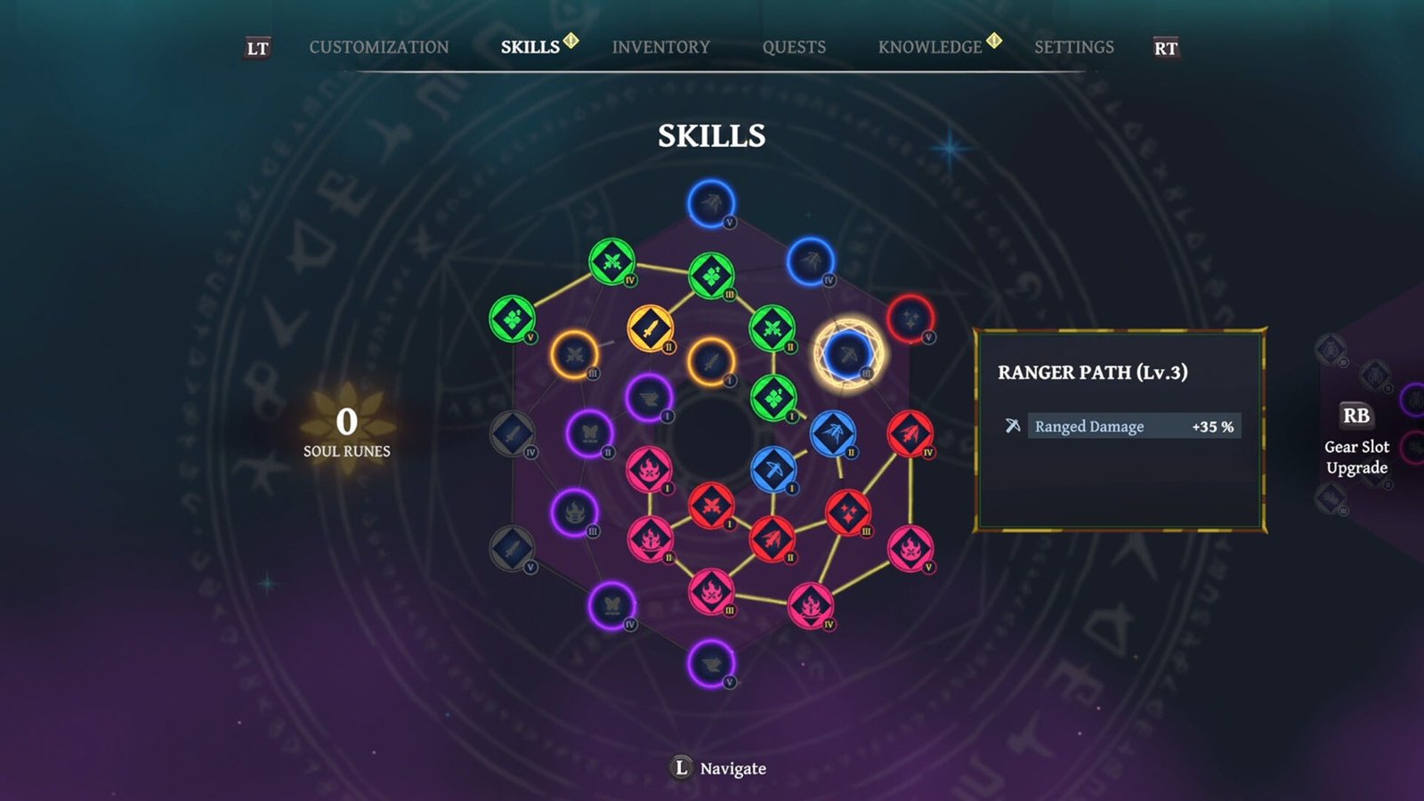 Grim Trials Gameplay Skills