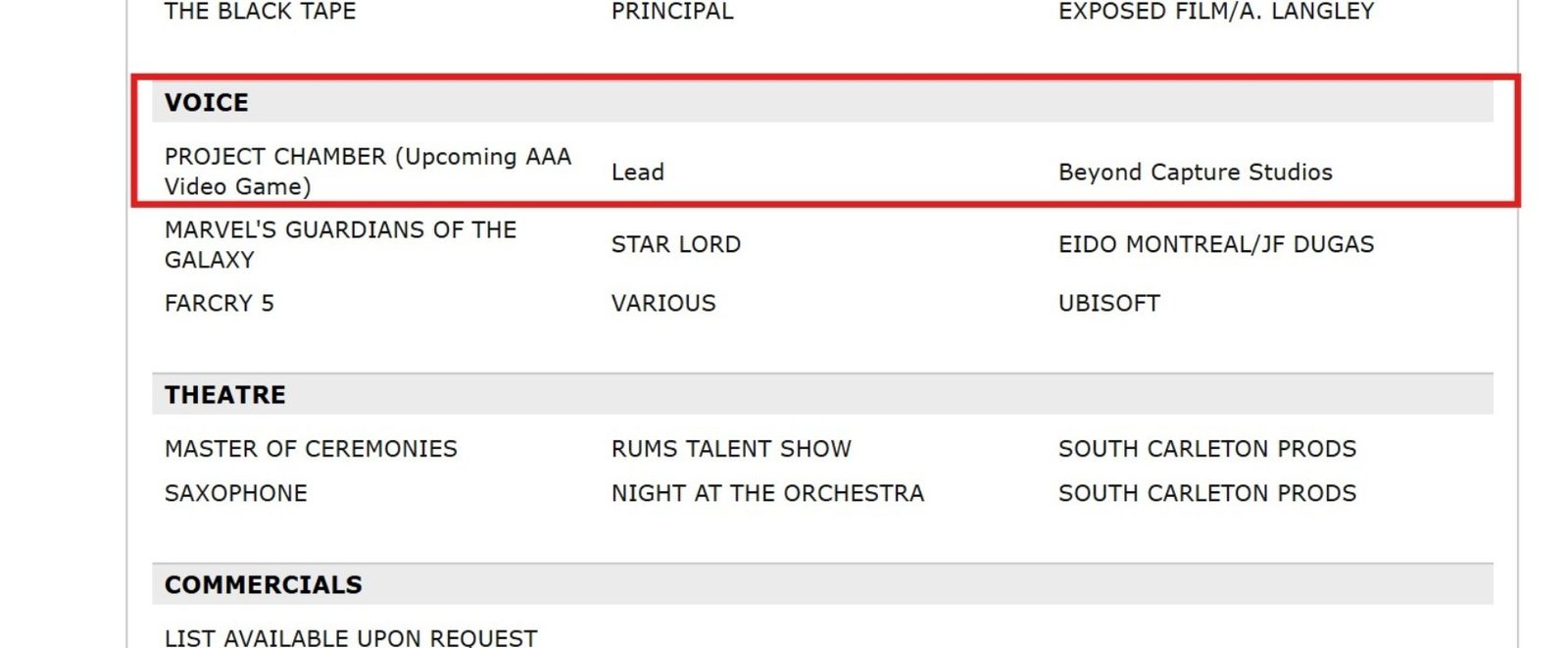 Resident Evil 0 Remake