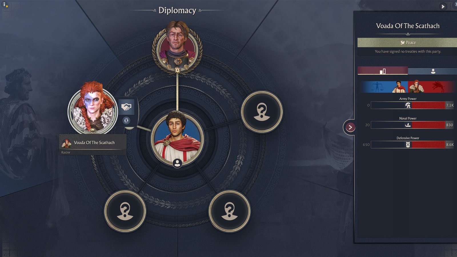 Anno 117: Pax Romana Diplomacy