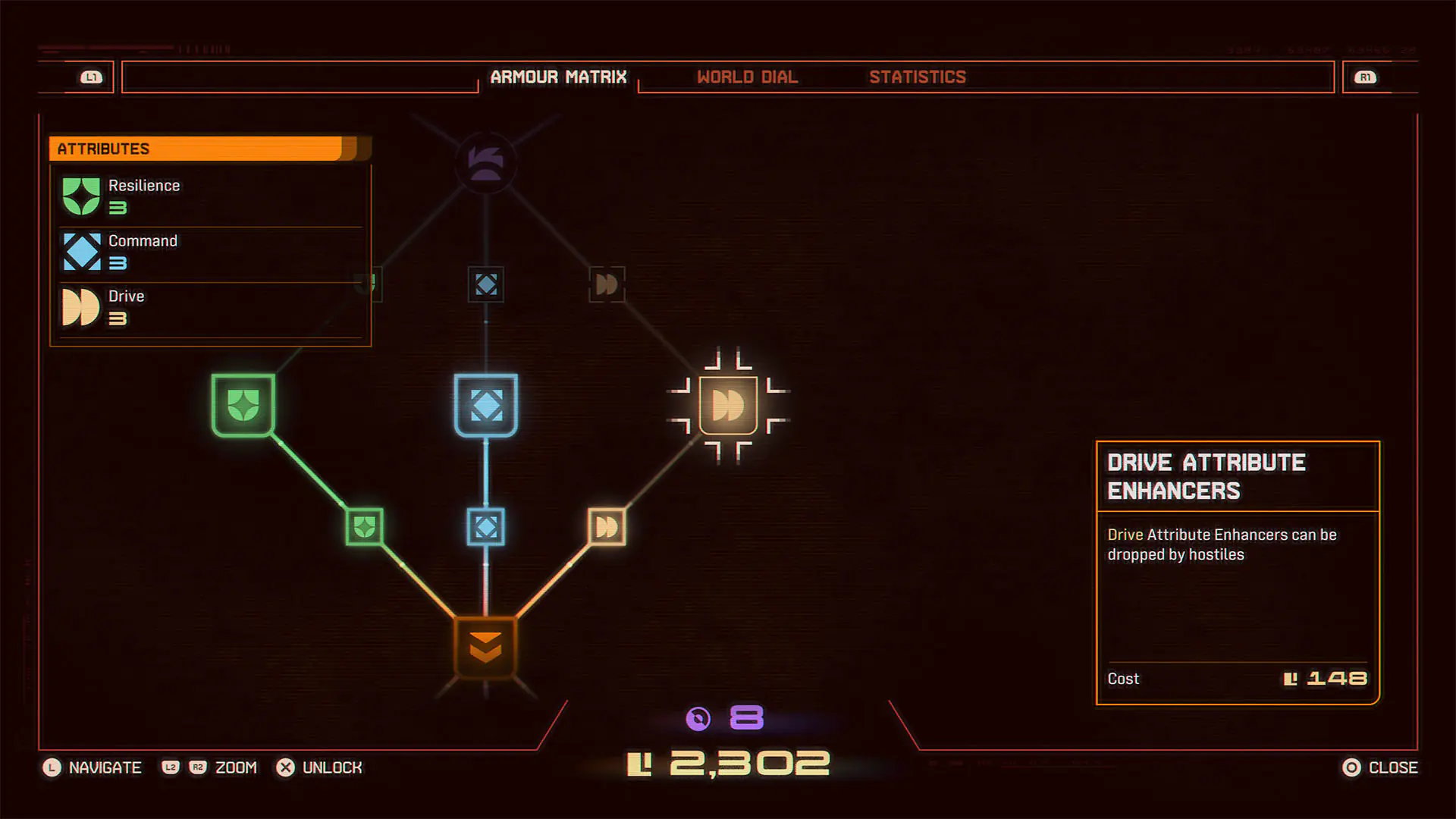 Saros Upgrade Tree