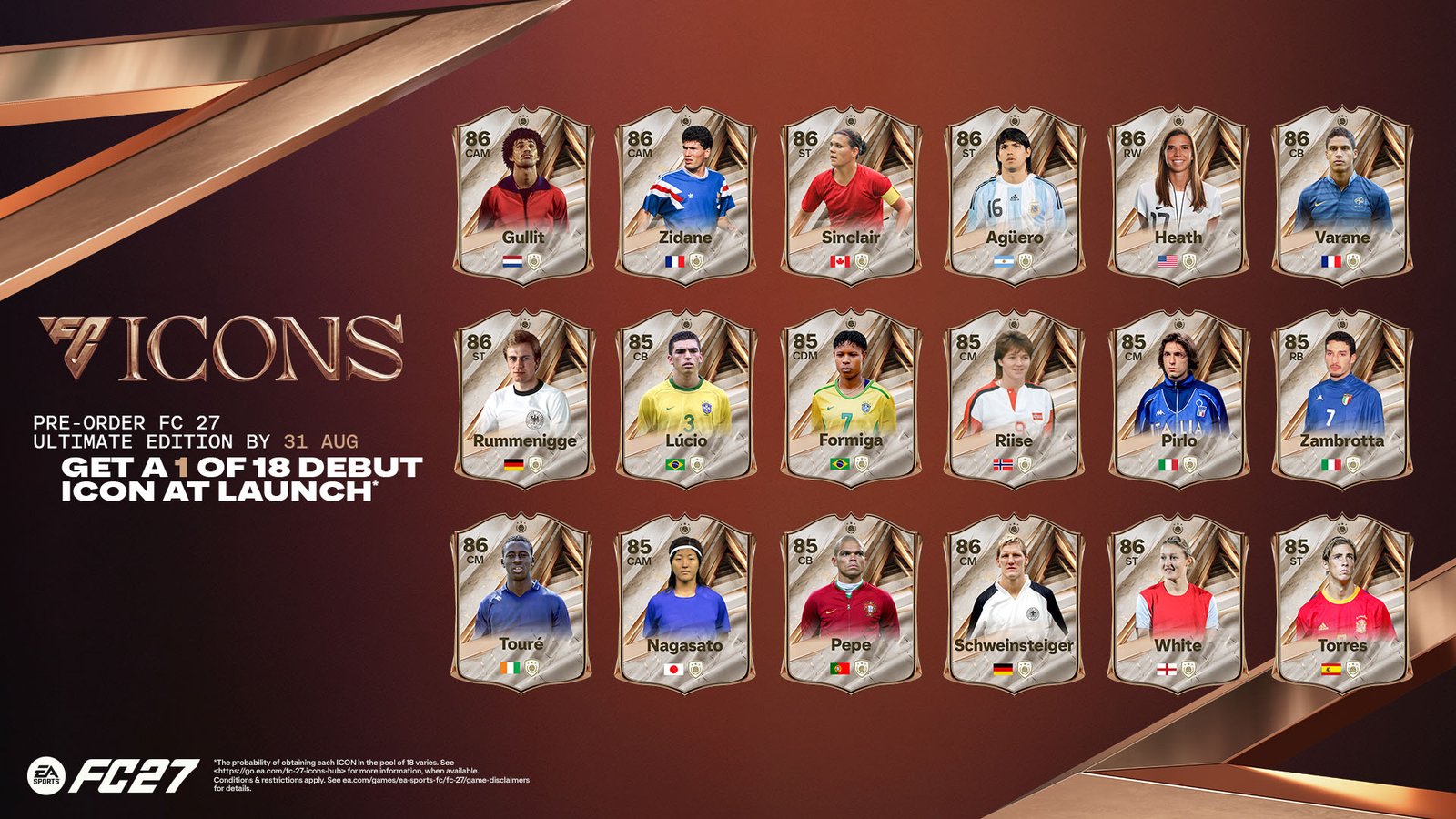 EA Sports FC 27 ICONs Add a New Class of Football Legends