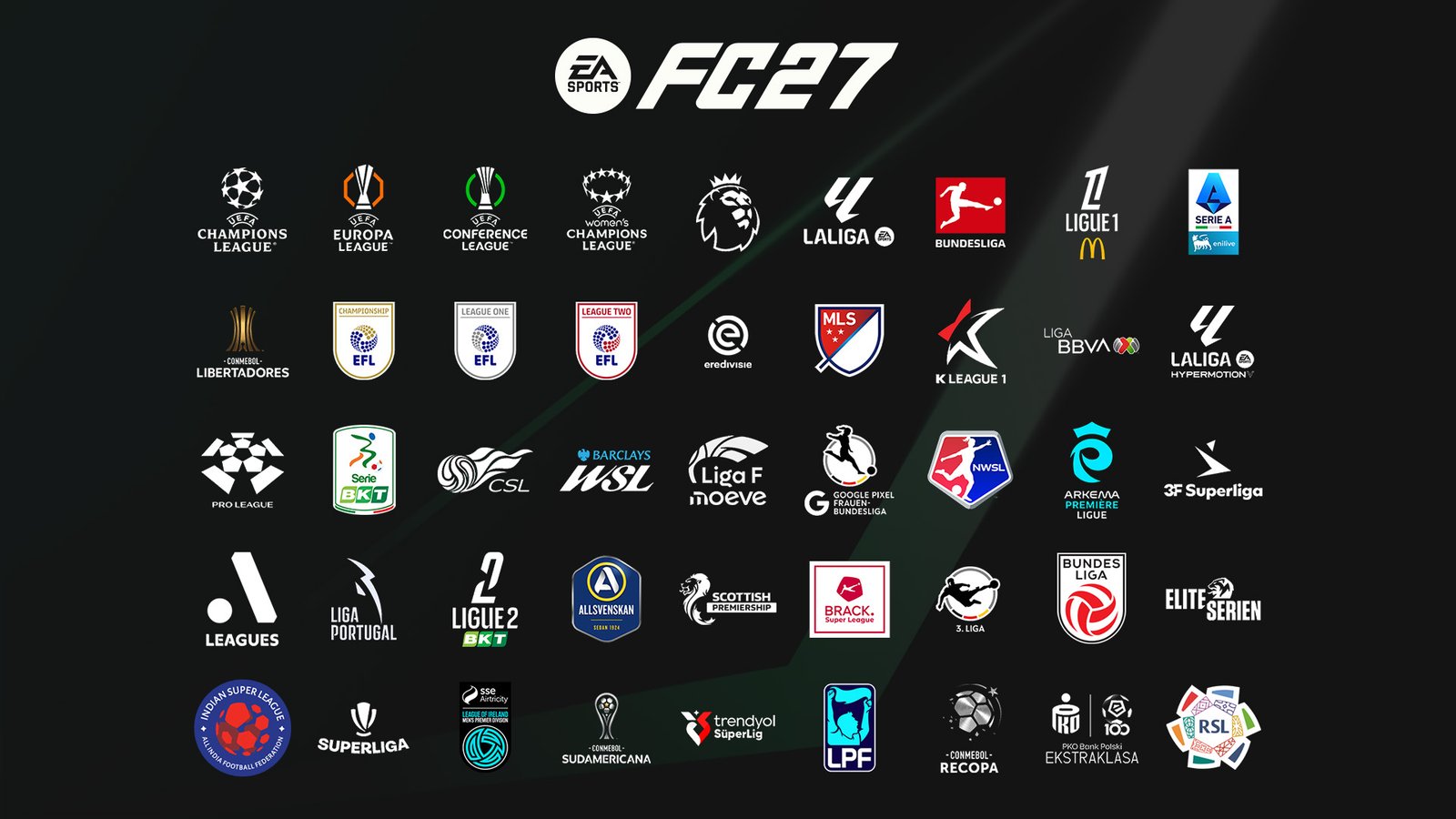 EA Sports FC 27 Licences Expand With Lazio and More Stadiums